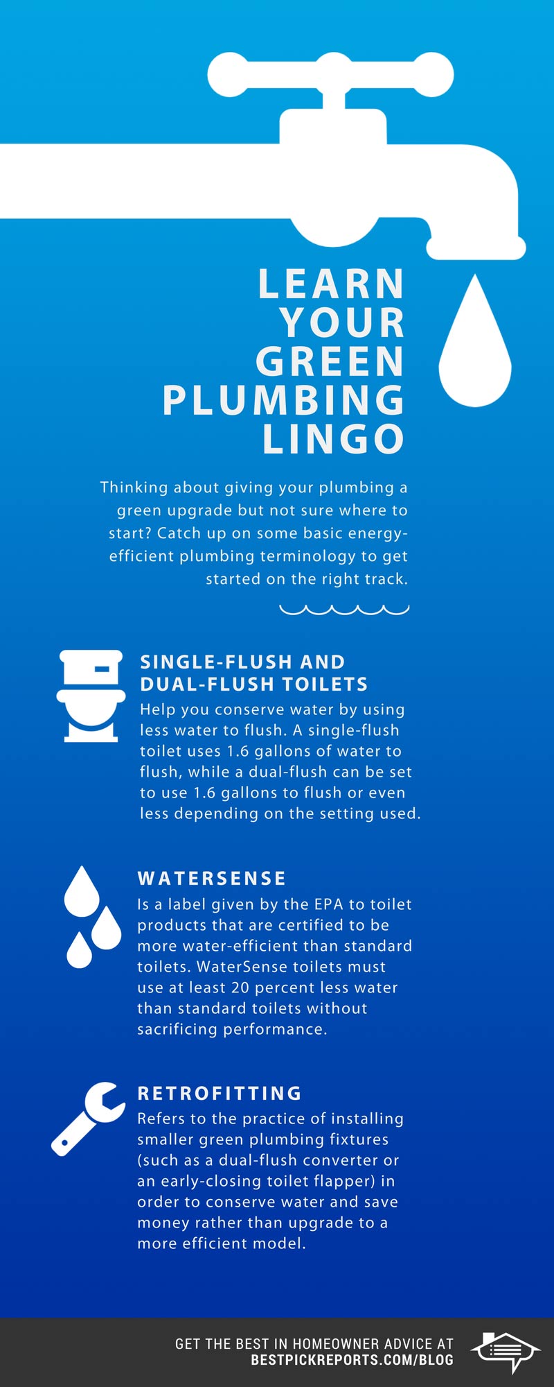 learn your green plumbing lingo infographic