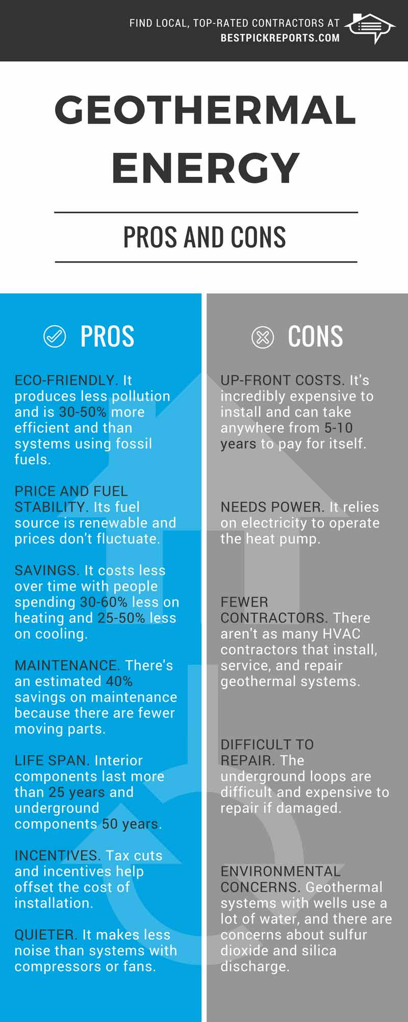 C. Importance of geothermal energy for homes