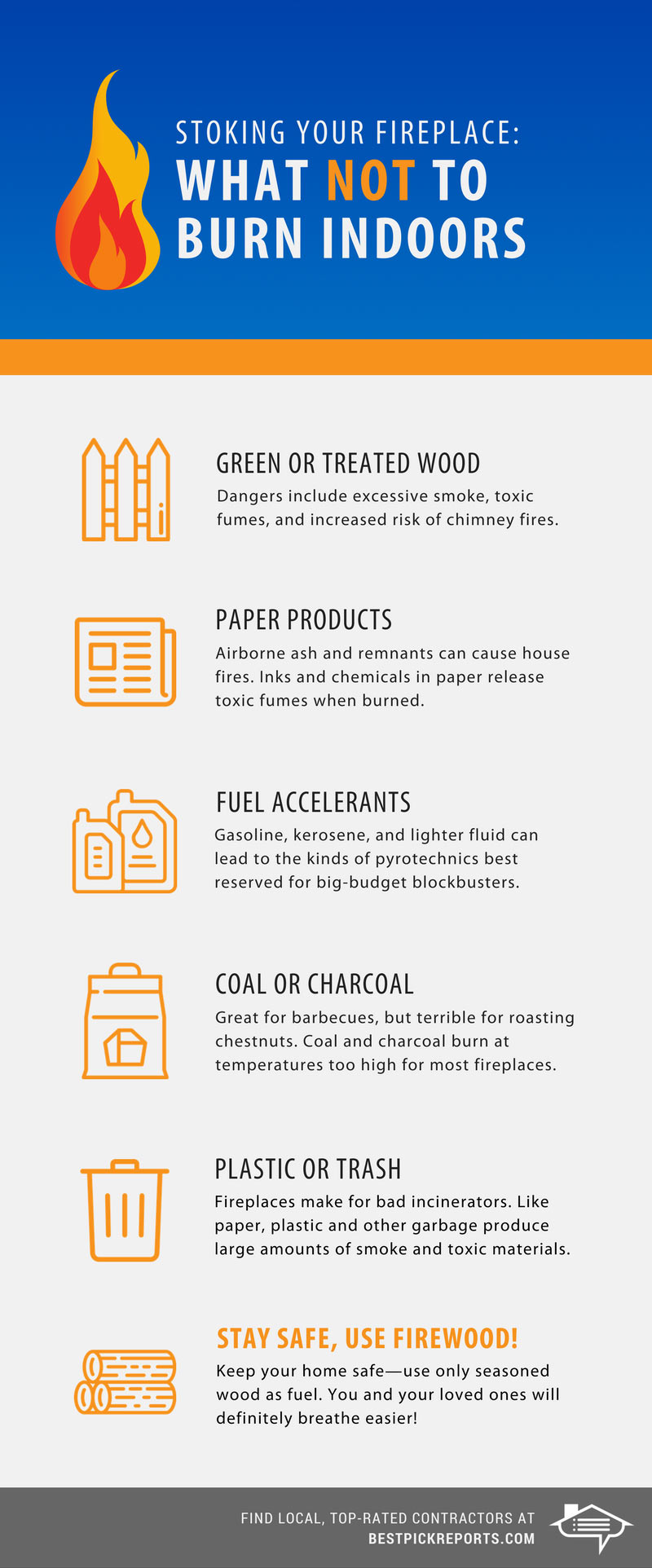 Infographic on what not to burn indoors