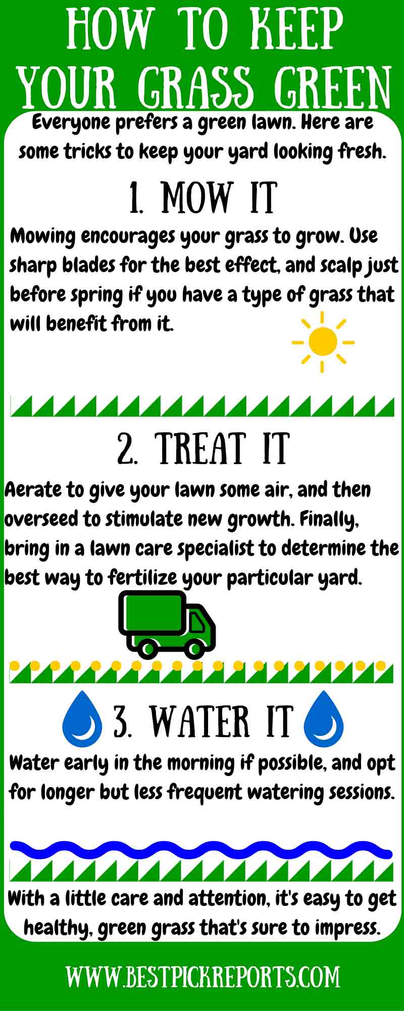 How to Keep Your Grass Green Infographic